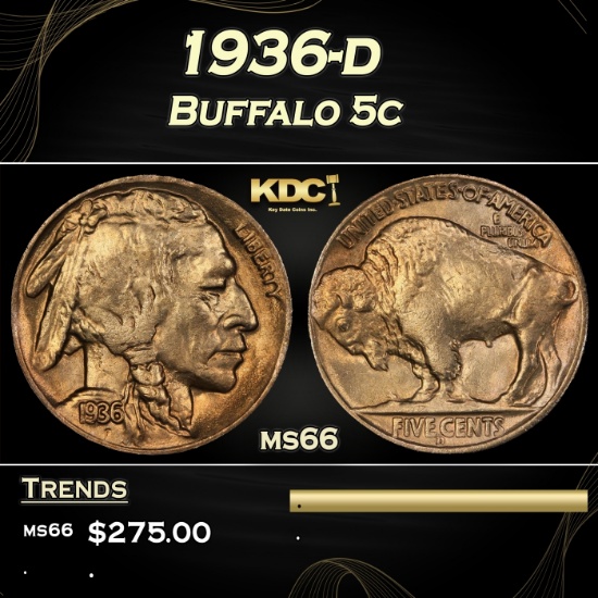 1936-d Buffalo Nickel 5c Grades GEM+ Unc