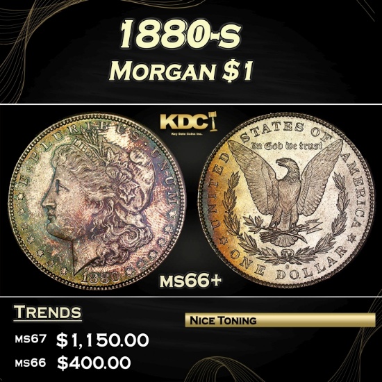 1881-s Morgan Dollar $1 Grades GEM++ Unc