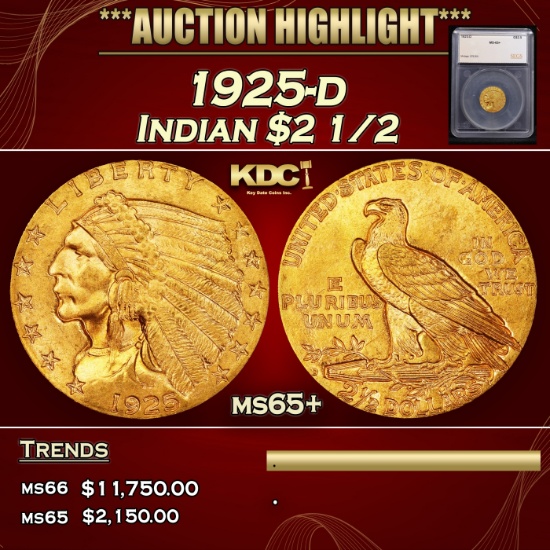 *Highlight* 1925-d Gold Indian Quarter Eagle $2 1/2 ms65+ SEGS (fc)