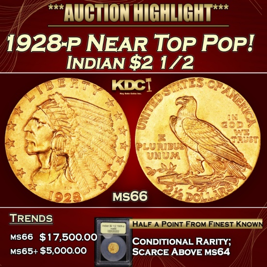 *Highlight* 1928-p Gold Indian Quarter Eagle Near Top Pop! $2 1/2 GEM+ Unc USCG (fc)
