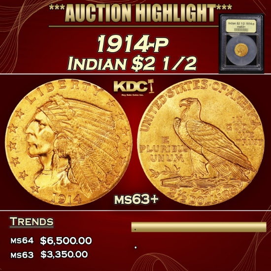 *Highlight* 1914-p Gold Indian Quarter Eagle $2 1/2 Select+ Unc USCG (fc)