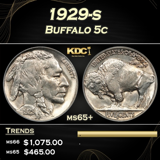 1929-s Buffalo Nickel 5c Grades GEM+ Unc