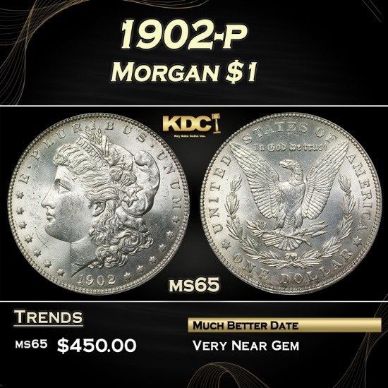 1902-p Morgan Dollar $1 Grades GEM Unc