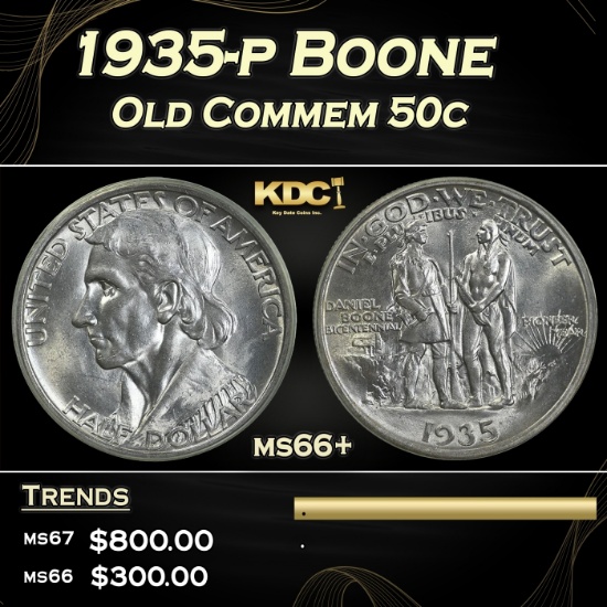 1935-p Boone Old Commem Half Dollar 50c Grades GEM++ Unc