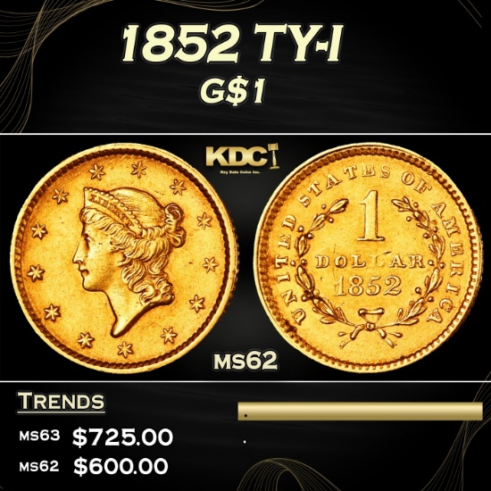 1852 Gold Dollar TY-I $1 Grades Select Unc