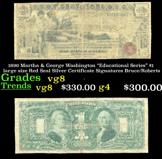 1896 Martha & George Washington "Educational Series" $1 large size Red Seal Silver Certificate Grade