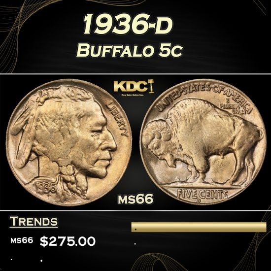 1936-d Buffalo Nickel 5c Grades GEM+ Unc