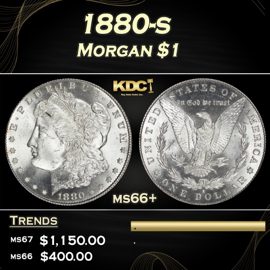 1880-s Morgan Dollar $1 Grades GEM++ Unc