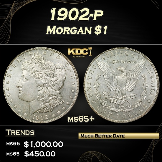 1902-p Morgan Dollar $1 Grades GEM+ Unc