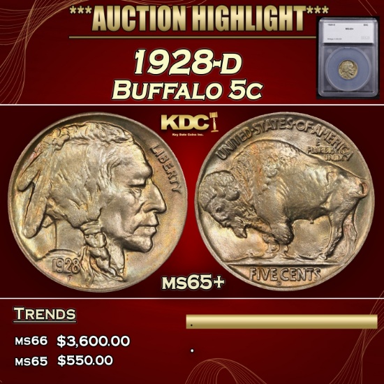 *Highlight* 1928-d Buffalo Nickel 5c ms65+ SEGS (fc)