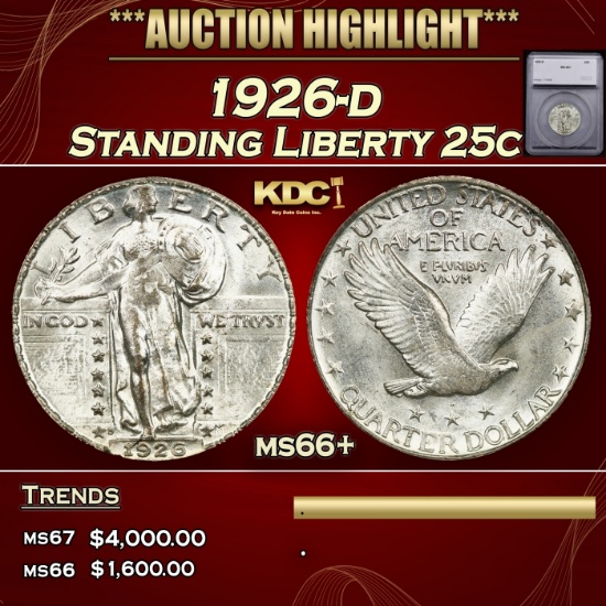 *Highlight* 1926-d Standing Liberty Quarter 25c ms66+ SEGS (fc)