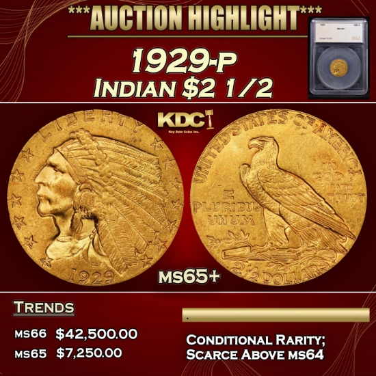 *Highlight* 1929-p Gold Indian Quarter Eagle $2 1/2 ms65+ SEGS (fc)
