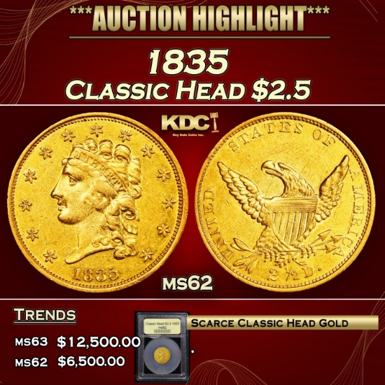 *Highlight* 1835 Classic Head Quarter Eagle Gold $2 1/2 Select Unc USCG (fc)