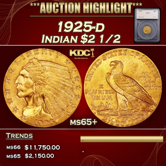 *Highlight* 1925-d Gold Indian Quarter Eagle $2 1/2 ms65+ SEGS (fc)