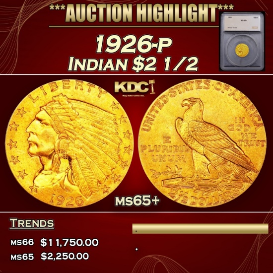 *Highlight* 1926-p Gold Indian Quarter Eagle $2 1/2 ms65+ SEGS (fc)