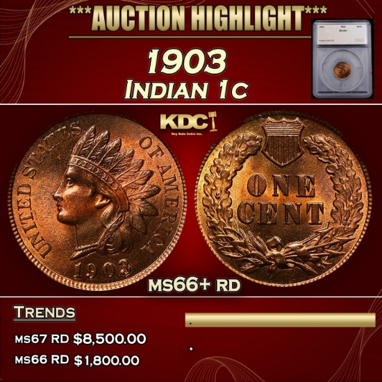 *Highlight* 1903 Indian Cent 1c ms66+ rd SEGS (fc)