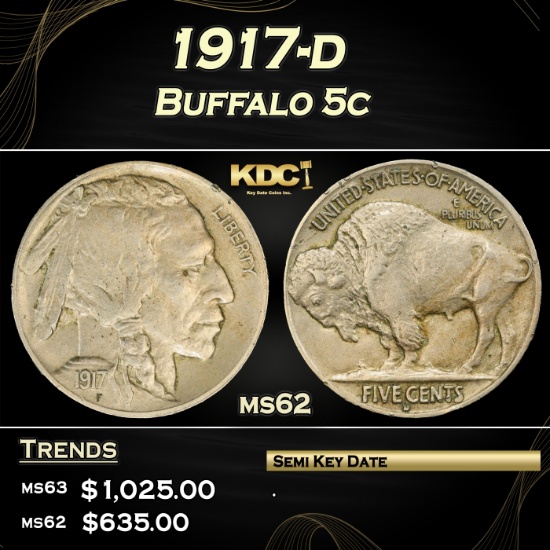 1917-d Buffalo Nickel 5c Grades Select Unc
