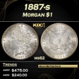 1887-s Morgan Dollar $1 Grades Select Unc