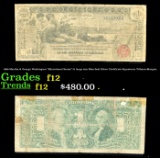 1896 Martha & George Washington 