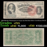1886 Martha Washington $1 large size Red Seal Silver Certificate Grades vf+ FR-217