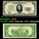1929 $20 National Currency The Federal Reserve Bank Of Philadelphia, PA Grades vf+