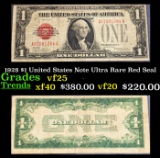 1928 $1 United States Note Ultra Rare Red Seal Grades vf+
