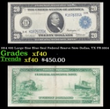 1914 $20 Large Size Blue Seal Federal Resrve Note Dallas, TX Grades xf FR-1004