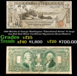 1896 Martha & George Washington 