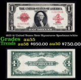 1923 $1 United States Note Grades Choice AU Signatures Speelman/white
