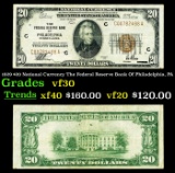 1929 $20 National Currency The Federal Reserve Bank Of Philadelphia, PA Grades vf++