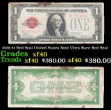 1928 $1 Red Seal United States Note Ultra Rare Red Seal Grades xf