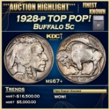 *Highlight* 1928-p Buffalo Nickel TOP POP! 5c ms67+ SEGS (fc)
