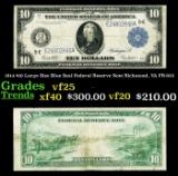 1914 $10 Large Size Blue Seal Federal Reserve Note Richmond, VA Grades vf+ FR-923