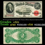 1917 $2 Large Size Legal Tender Note Thomas Jefferson Grades vf+ Signatures Speelman/White