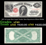 1917 $1 Large Size Legal Tender Note Grades xf Signatures Elliott/White