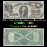 1880 $1 United States Note Grades vf, very fine Signatures Bruce/Wyman