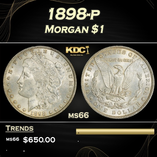 1898-p Morgan Dollar $1 Grades ms66