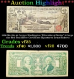 1896 Martha & George Washington 