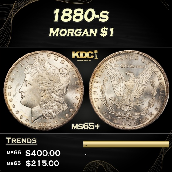 1880-s Morgan Dollar $1 Grades ms65+