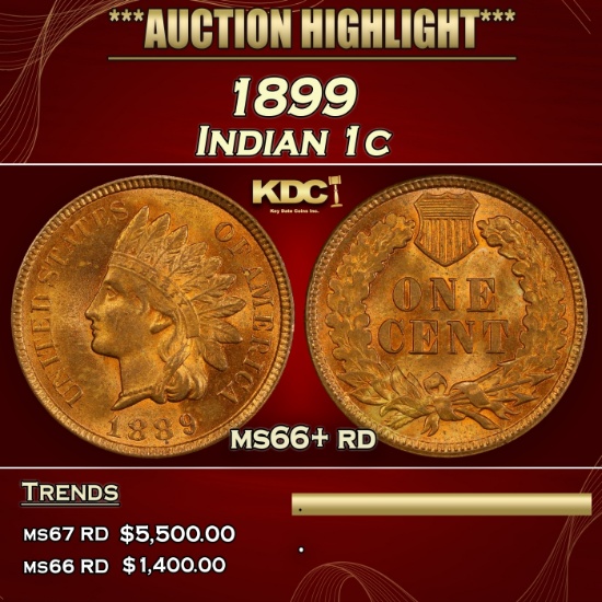 IO 1899 Indian Cent 1c ms66+ rd SEGS