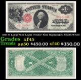 1917 $1 Large Size Legal Tender Note Grades xf+ Signatures Elliott/White