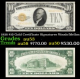 1928 $10 Gold Certificate Signatures Woods/Mellon Grades Select AU