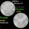 1878-s Morgan Dollar $1 Grades GEM Unc
