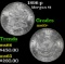 1896-p Morgan Dollar $1 Grades GEM+ Unc