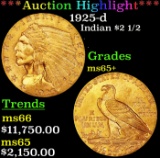 *Highlight* 1925-d Gold Indian Quarter Eagle $2 1/2 ms65+ SEGS (fc)