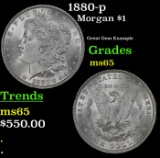 1880-p Morgan Dollar $1 Grades GEM Unc