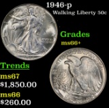 1946-p Walking Liberty Half Dollar 50c Grades GEM++ Unc