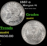 1887-o Morgan Dollar $1 Grades Choice Unc