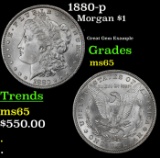 1880-p Morgan Dollar $1 Grades GEM Unc