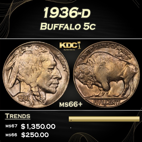 1936-d Buffalo Nickel 5c Grades ms66+